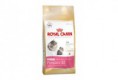 ROYAL CANIN PERSIAN 32 2KG